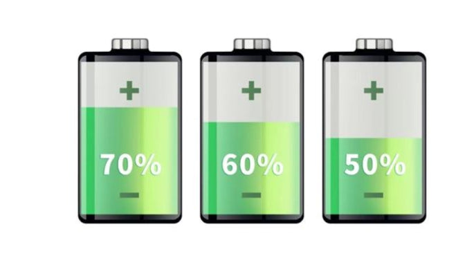 SOC, DOD, SOH, discharge C rate... Detailed explanation of energy storage battery parameters