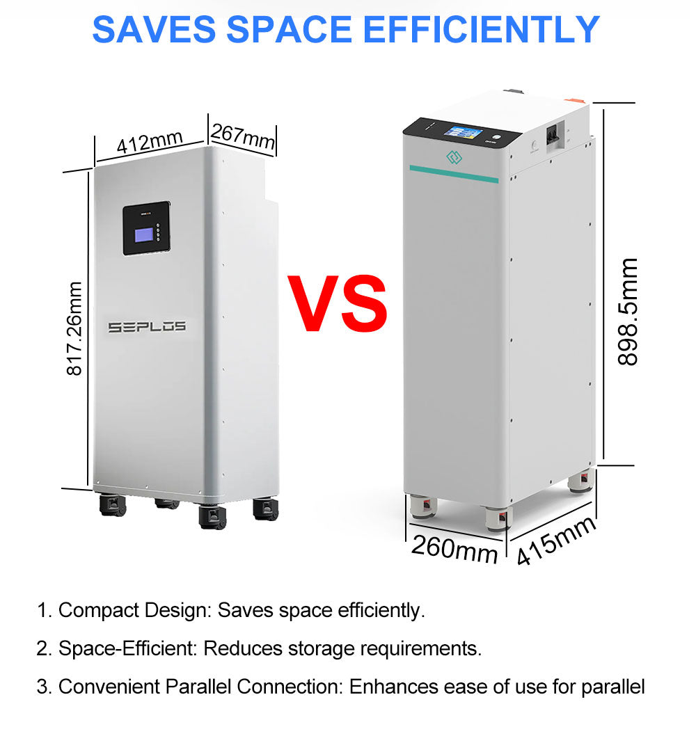 EU Stock SEPLOS V4 （Black）DIY battery box vertical with wheel 51.2V 280Ah with 10A active balance bundle (without cells)