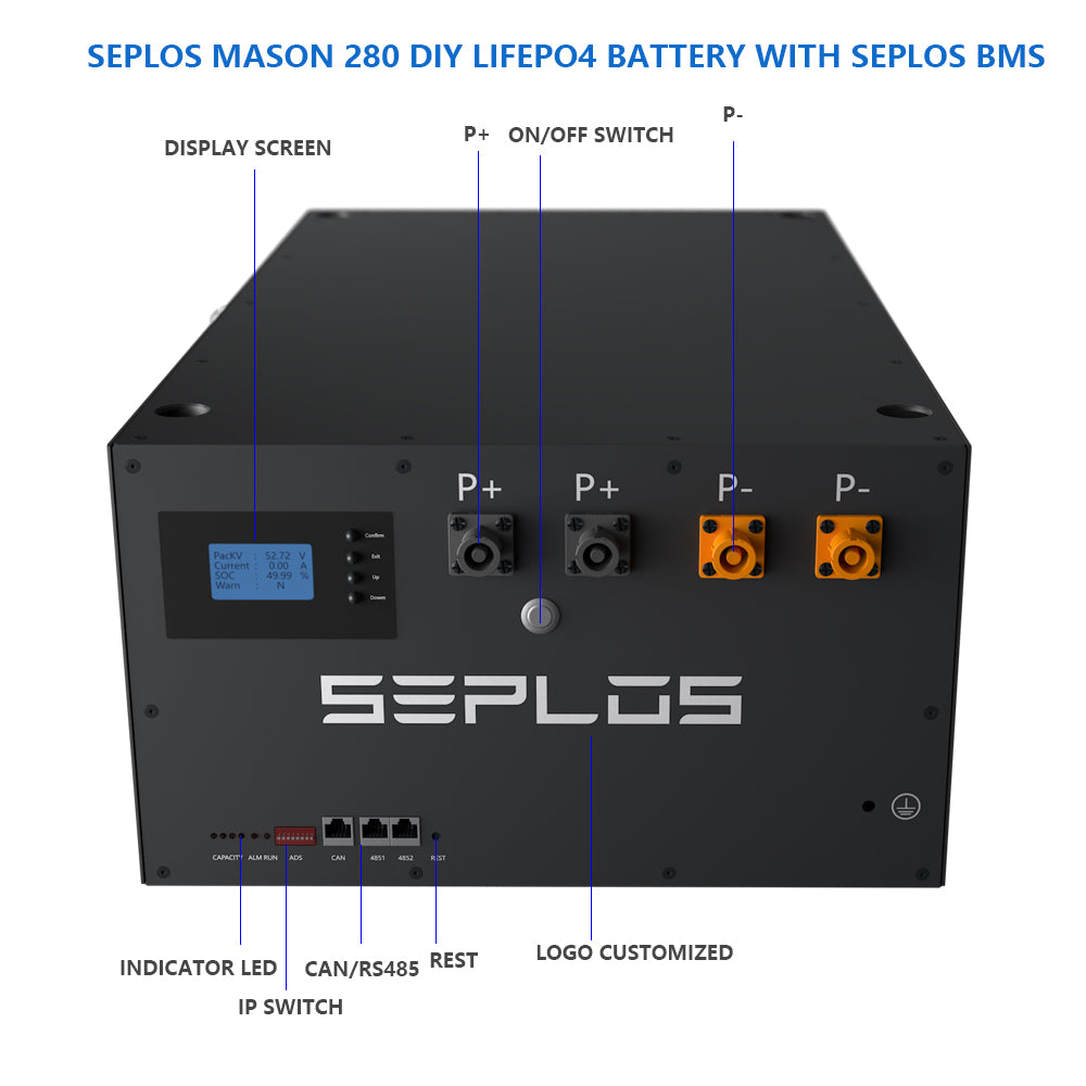 SEPLOS-EU-Warehouse-51.2V MASON DIY Unit (suitable 280Ah/306Ah,314Ah CATL 280Ah/302Ah cell)BOX stack type without cells