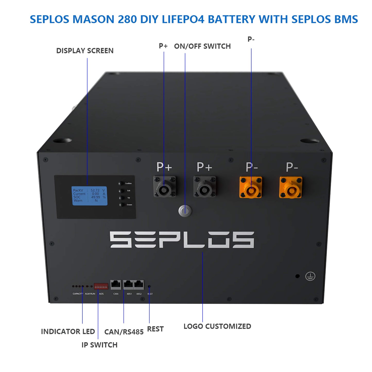 EU Stock Seplos MASON 280 48V 280Ah 16S Lifepo4 Battery Box DIY Stackable Kits Bundle With Seplos BMS 3.0 Active Balance  (Without Cells)